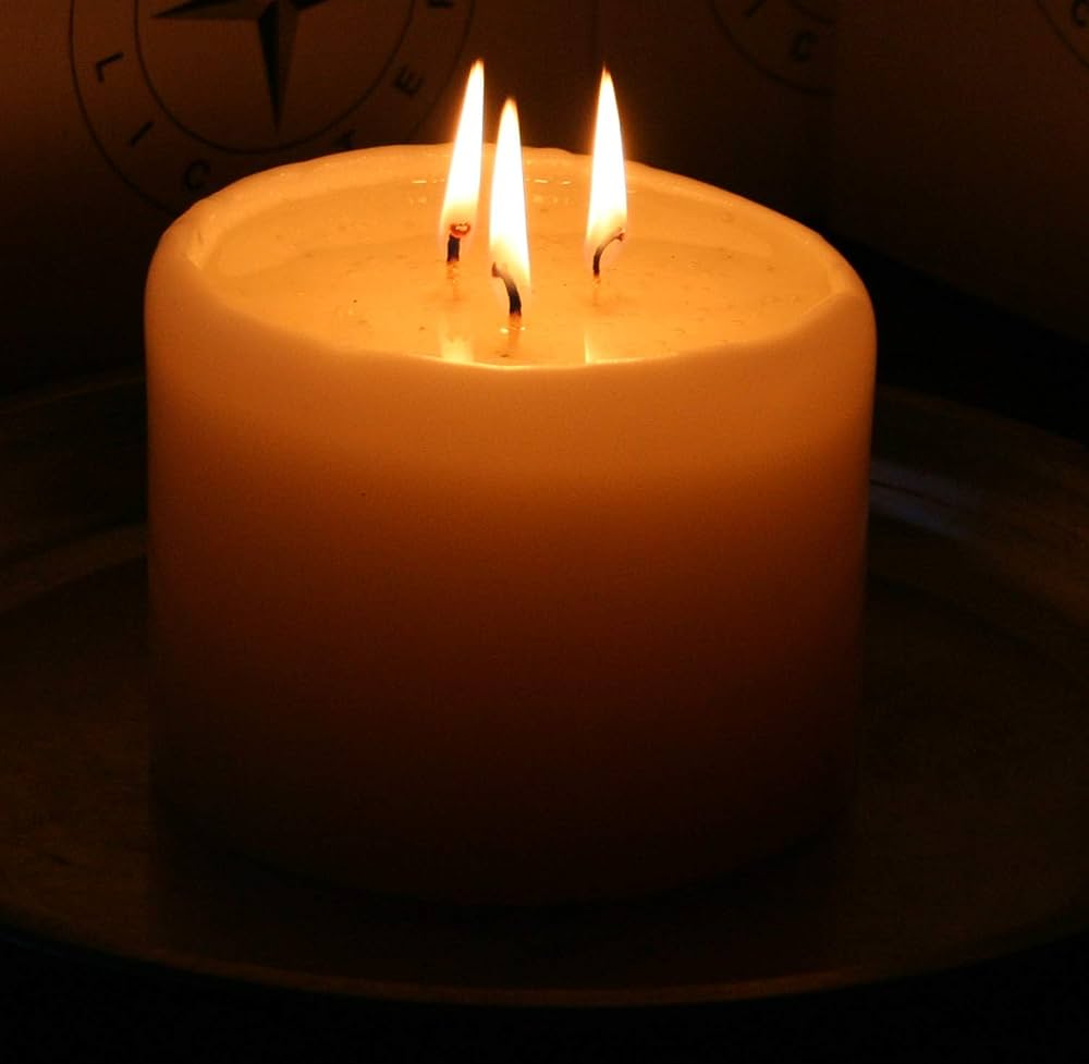 multiple wicks in candles 