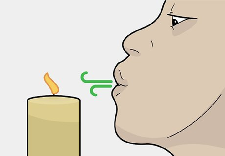 Extinguishing candle
